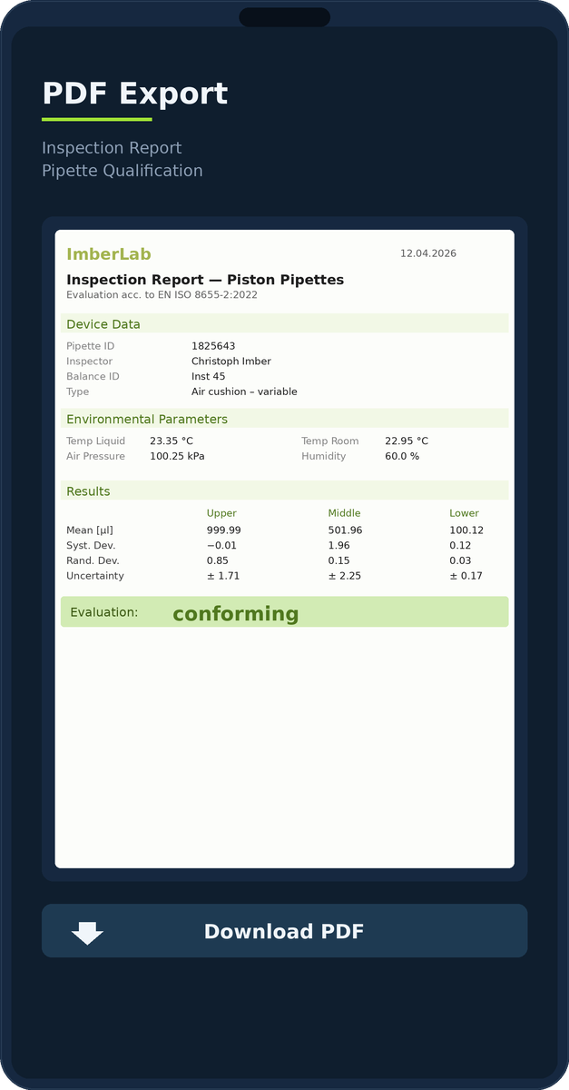 Professional PDF report export