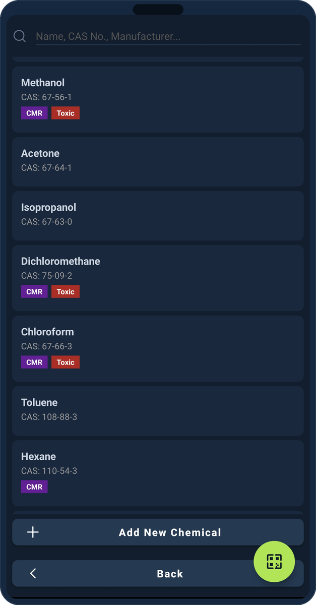 GHS chemical database